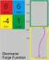 Preview: Discmania Forge Function Prototype - Fundraiser European Open 2024