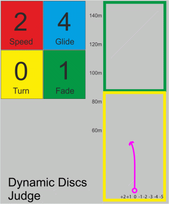 Dynamic Discs Judge Classic Hybrid Ten-Years Anniversary