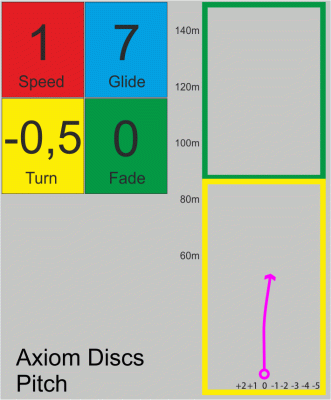 Axiom Pitch Eclipse Special Edition - Total Solar Eclipse 8.4.2024