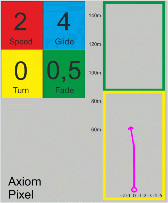 Axiom Pixel Electron Firm (hard) Simon Line
