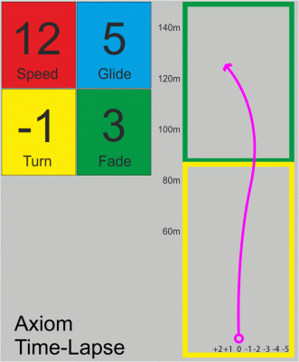 Axiom Time-Lapse Fission - Simon Line