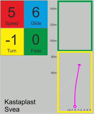 Kastaplast Svea K1 dyed by Paunulli