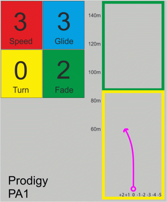 Prodigy PA1 - 350G